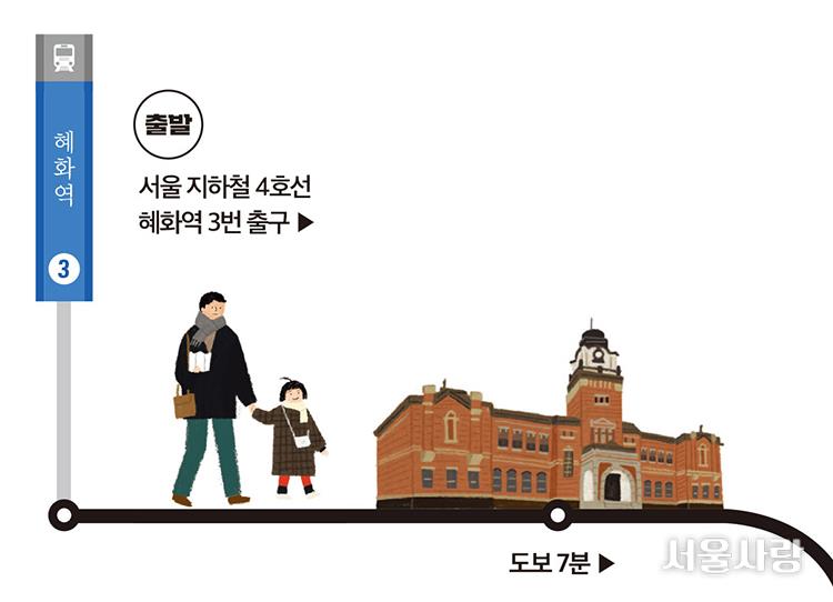 서울대학교병원 의학박물관